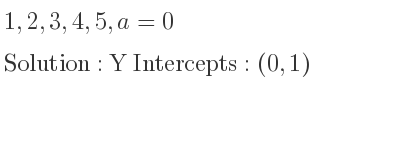 The 1,2,3,4,5,a=0 is Y Intercepts: (0,1)
